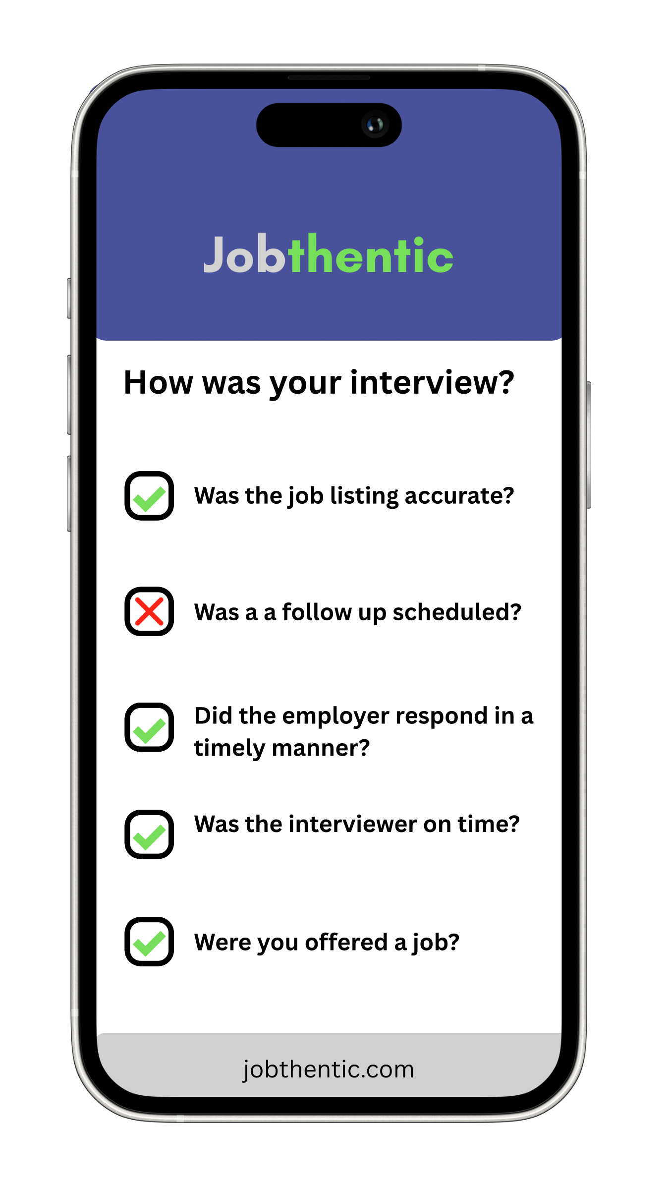 Interview feedback checklist